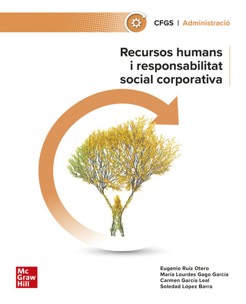  RECURSOS HUMANS RESPONSABILITAT SOCI CAT 