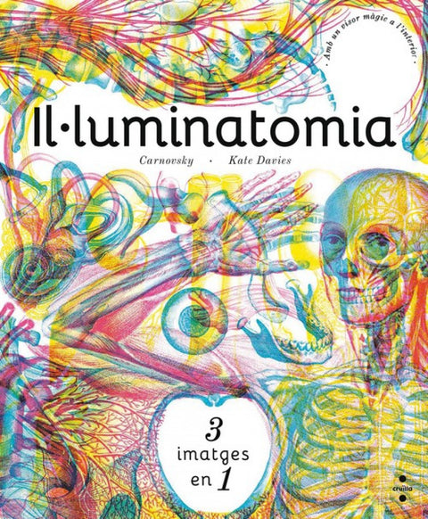 IL·LUMINATOMIA 