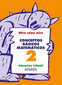  II.CONCEPTOS BASICOS MATEMATICOS (MONIGOTES) 