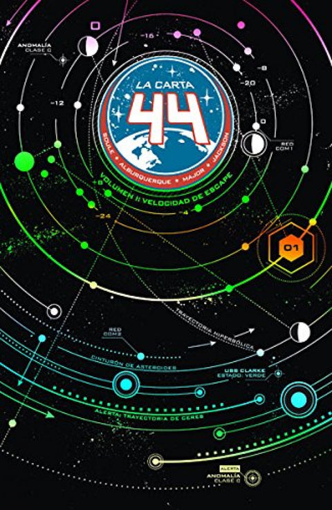  Carta 44, 1 Velocidad Escape 