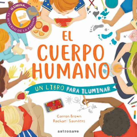  EL CUERPO HUMANO 