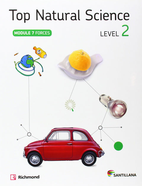  Top natural science. Forces 