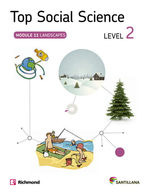  Top social science 2. Landscapes 