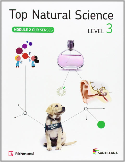  Top natural science 3. Our senses 