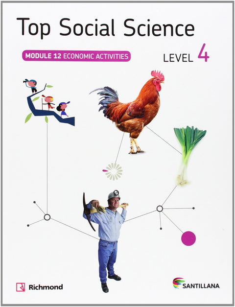  Top social science 4. Economic activities 