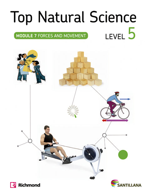  Top natural science 5. Forces and movement 