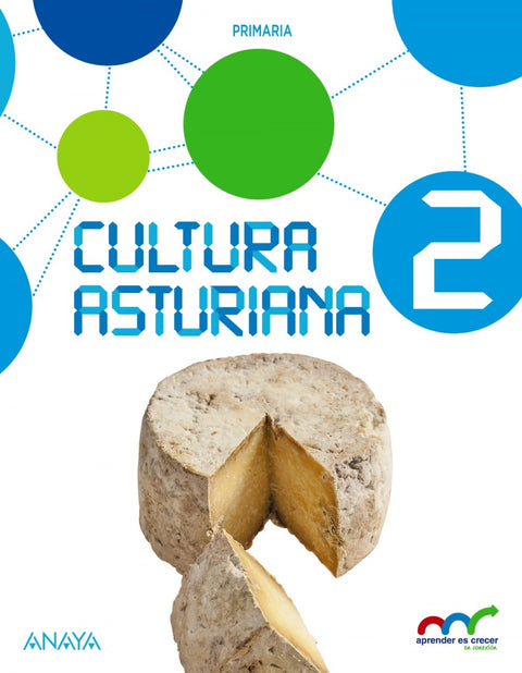  CULTURA ASTURIANA 2ºPRIMARIA 