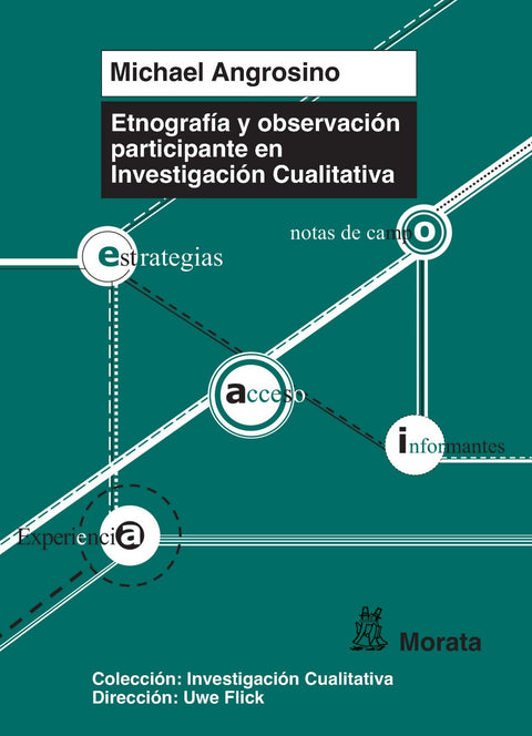  Etnografía y observación participante en Investigación Cualitativa 