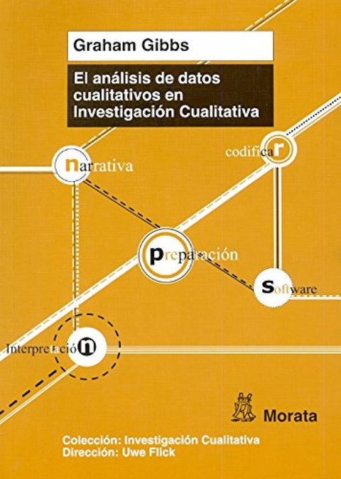  Analisis de datos cualitativos en investigacion cualitativa 