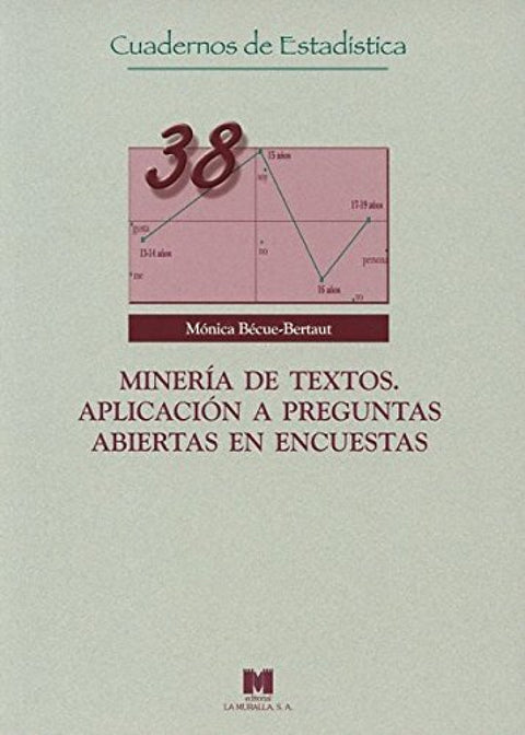  38.Minería de textos. 
