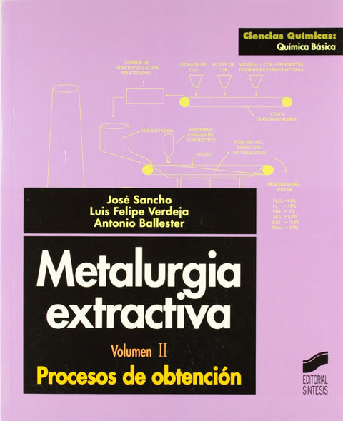  METALURGIA EXTRACTIVA II - 