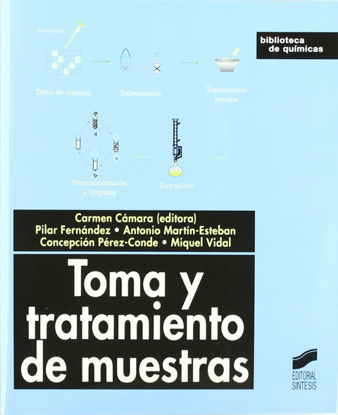  TOMA Y TRATAMIENTO DE MUESTRAS - 