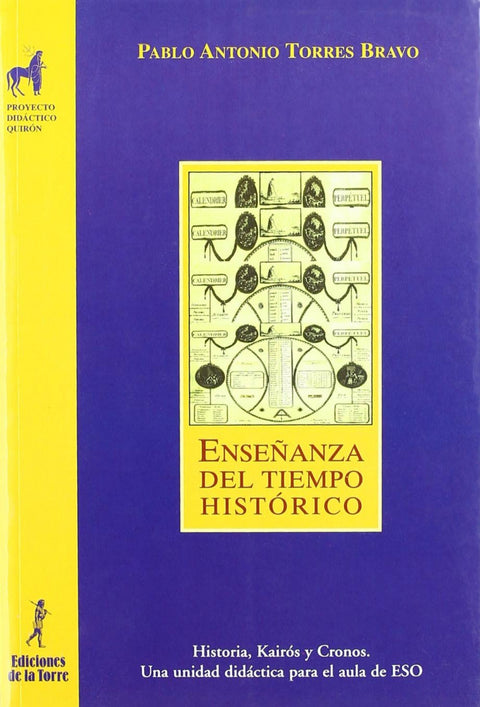  Enseñanza Del Tiempo Historico 