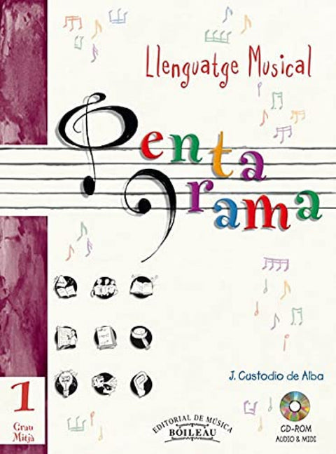  Pentagrama Grau Mitjà 1 LLenguatge Musical 