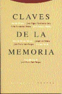  Claves de la memoria 