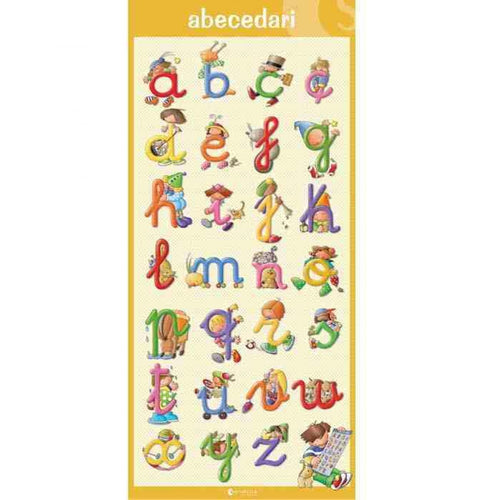  Poster abecedari 
