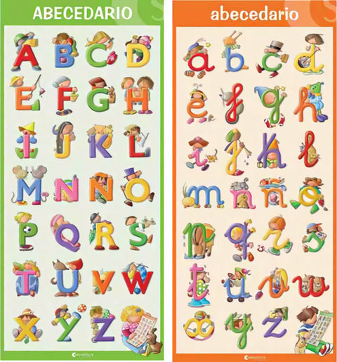  Poster abecedario 