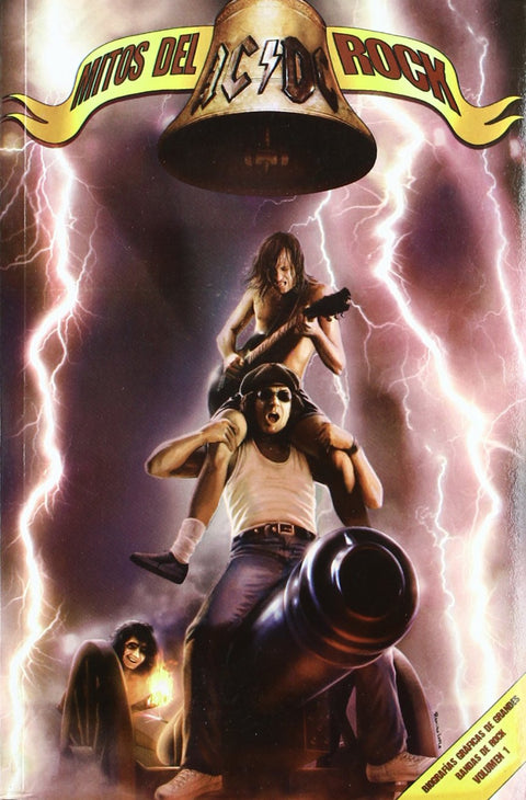  Ac/dc 