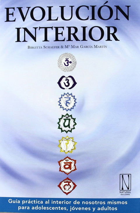  Evolución interior 