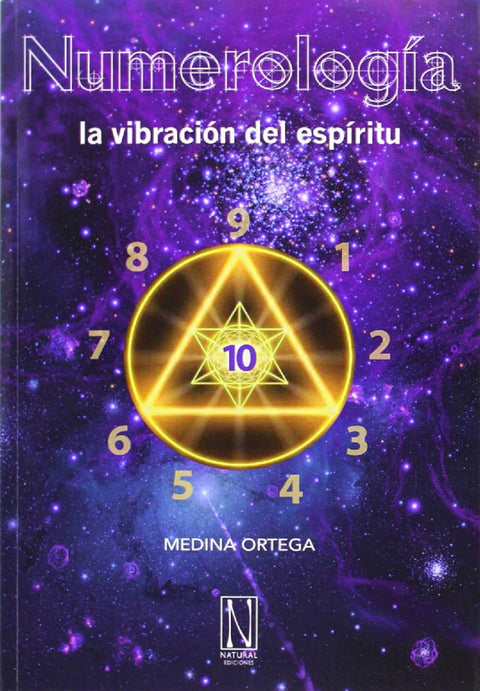  Numerología 