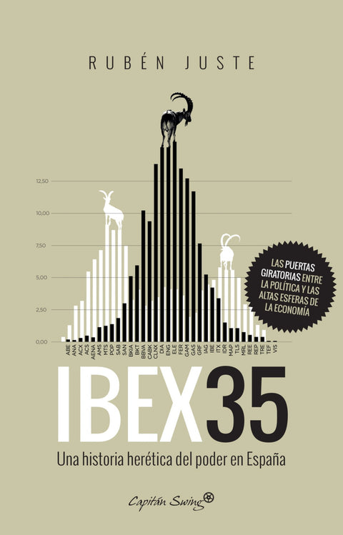  IBEX 35 