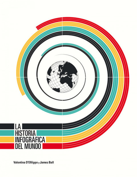  LA HISTORIA INFOGRÁFICA DEL MUNDO 