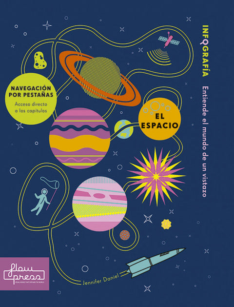  EL ESPACIO 