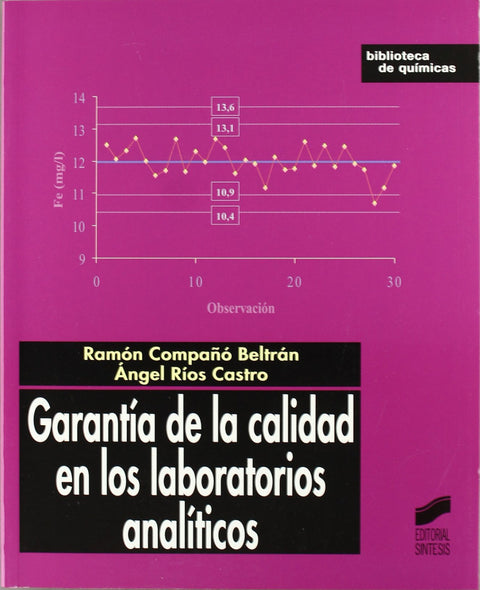  GARANTIA DE LA CALIDAD EN LABORAT. ANALITICOS.- 