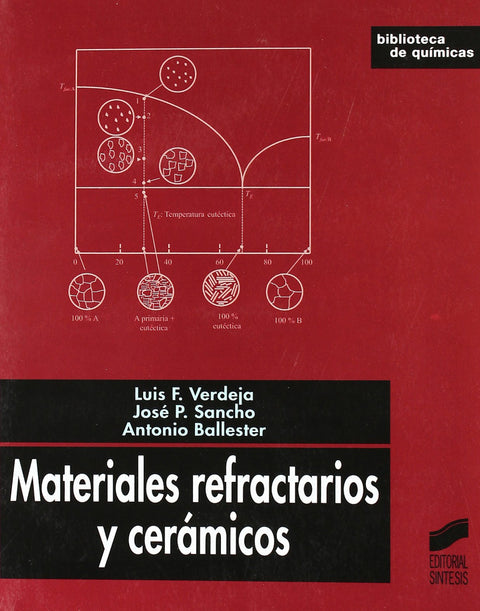  MATERIALES REFRACTARIOS Y CERAMICOS - 