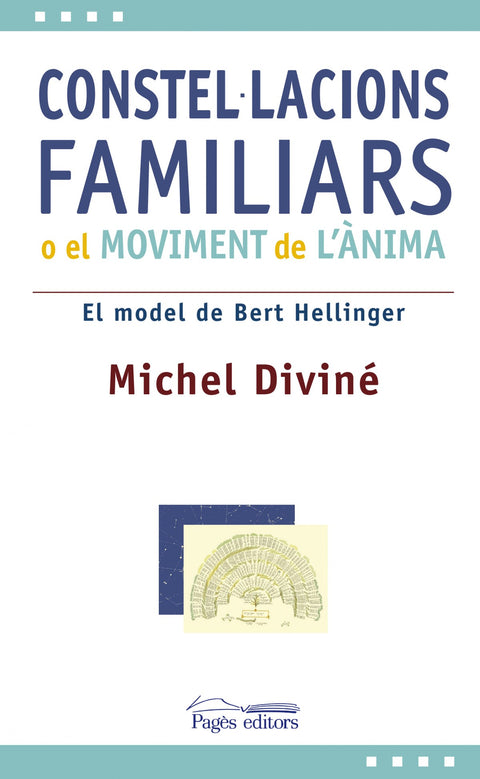  Constel·lacions familiars o el moviment de l'ànima 