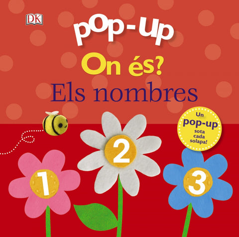  ON ÉS?. ELS NOMBRES 