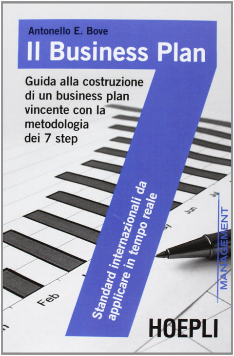  Il Business Plan 