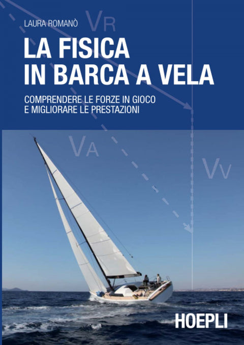  La fisica in barca a vela 