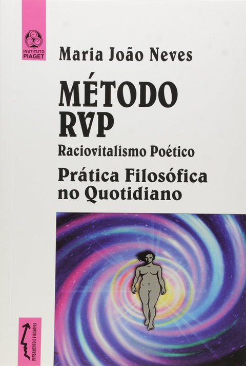  Método de RVP 