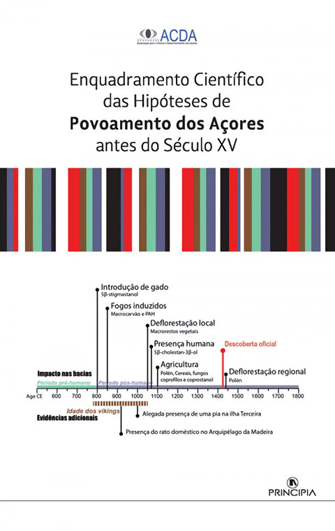  Povoamento dos Açores antes do século XV 