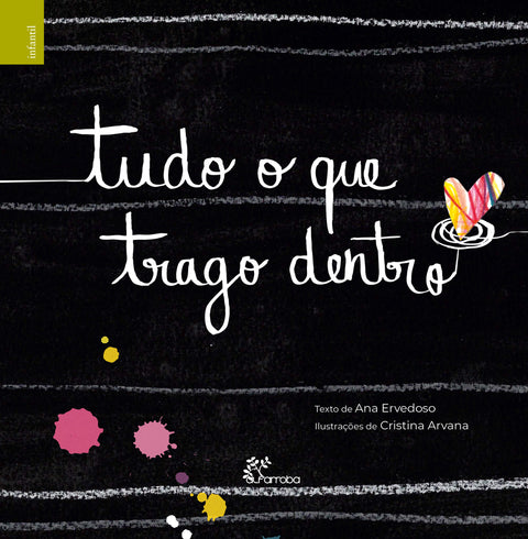  Tudo o que trago dentro 
