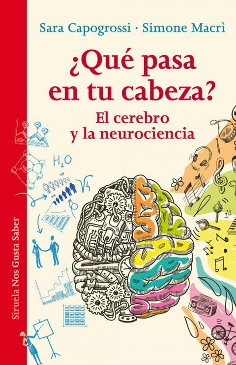  ¿Que pasa en tu cabeza? 