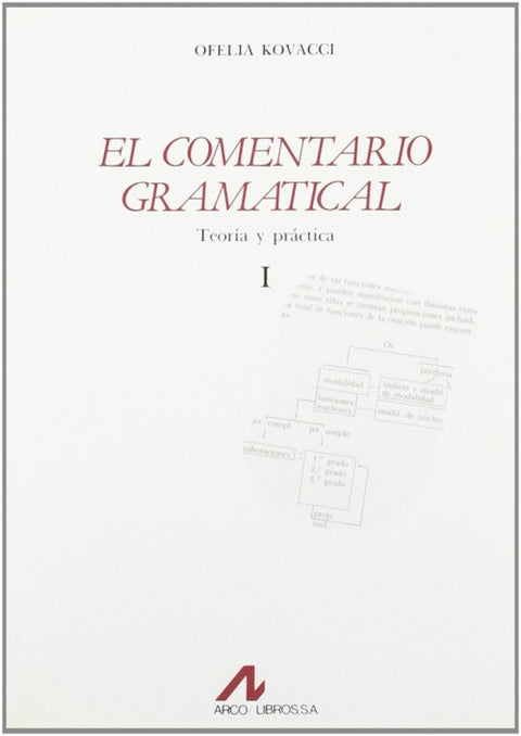  (I) eL COMENTARIO GRAMATICAL. 