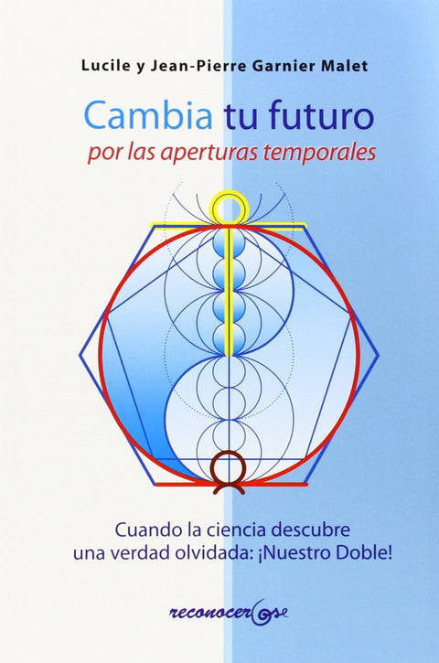  Cambia tu futuro por las aperturas temporales 