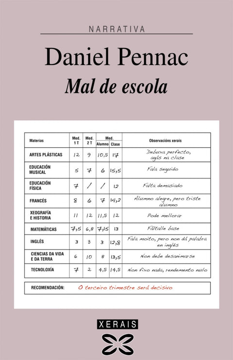  Mal de escola 