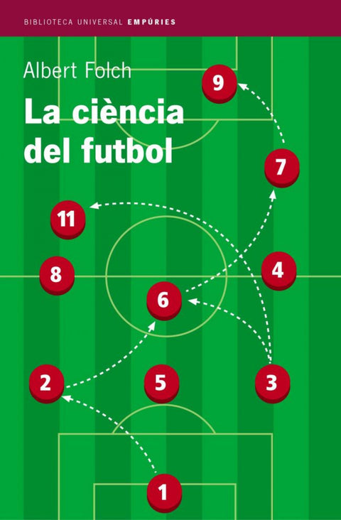  La ciència del futbol 