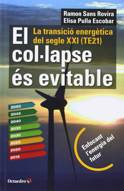  El col.lapse es evitable 