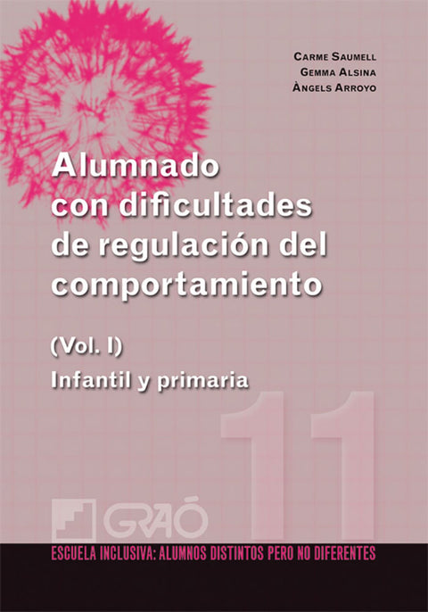  Alumnado con dificultades regulación comportamiento 